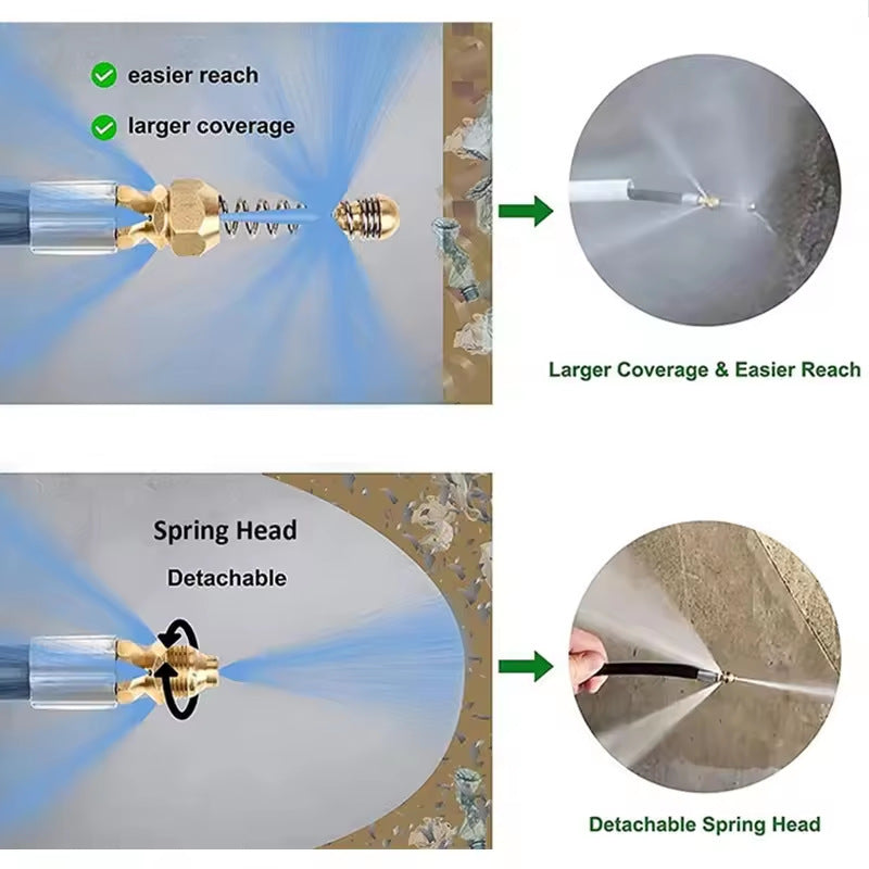 High Pressure Dredging Pipe Sewer