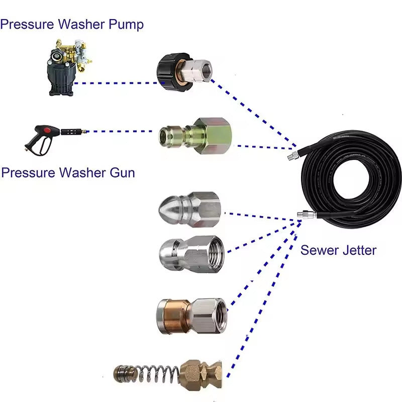 High Pressure Dredging Pipe Sewer